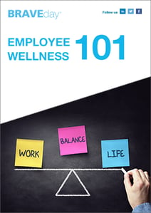 Employee Wellness 101