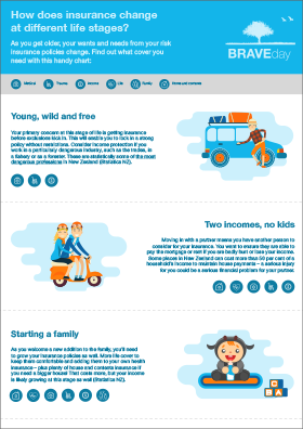 C1-Insurance-Life-Infographic-FC-280x396.png